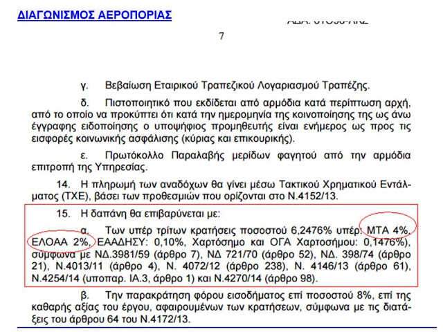 Τα κέρδη του στρατιωτικού κατεστημένου από την άθλια σίτιση των προσφύγων - Φωτογραφία 3