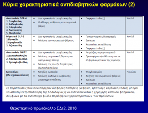 “Ανεβαίνει” το Πρωτόκολλο για το Διαβήτη - Φωτογραφία 2