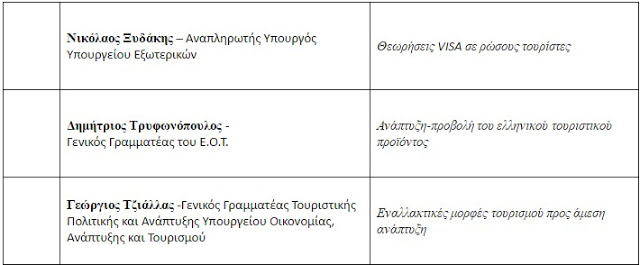 Το πρώτο Ελληνο - Ρωσικό φόρουμ για την άμεση προώθηση των τουριστικών ροών στην Ελλάδα για το 2016 πραγματοποιείται στην Αθήνα στις 11 Μαΐου - Φωτογραφία 4