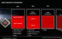 Η AMD Vega GPU κυκλοφορεί τον Οκτώβριο