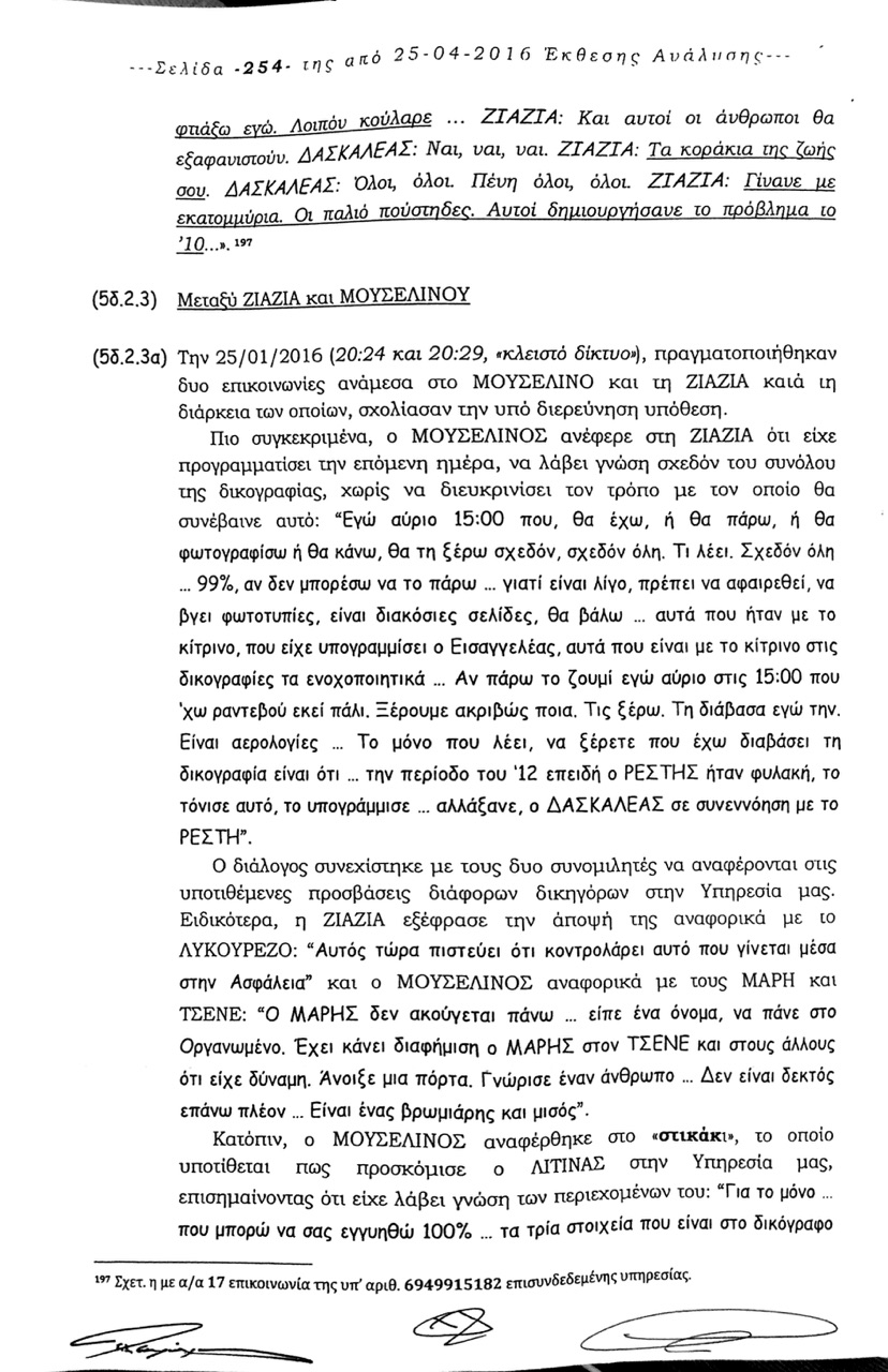 Προφυλακιστέος κρίθηκε ο Γ. Λίτινας - Δείτε διαλόγους φωτιλά με τον Δασκαλέα [Έγγραφα] - Φωτογραφία 5