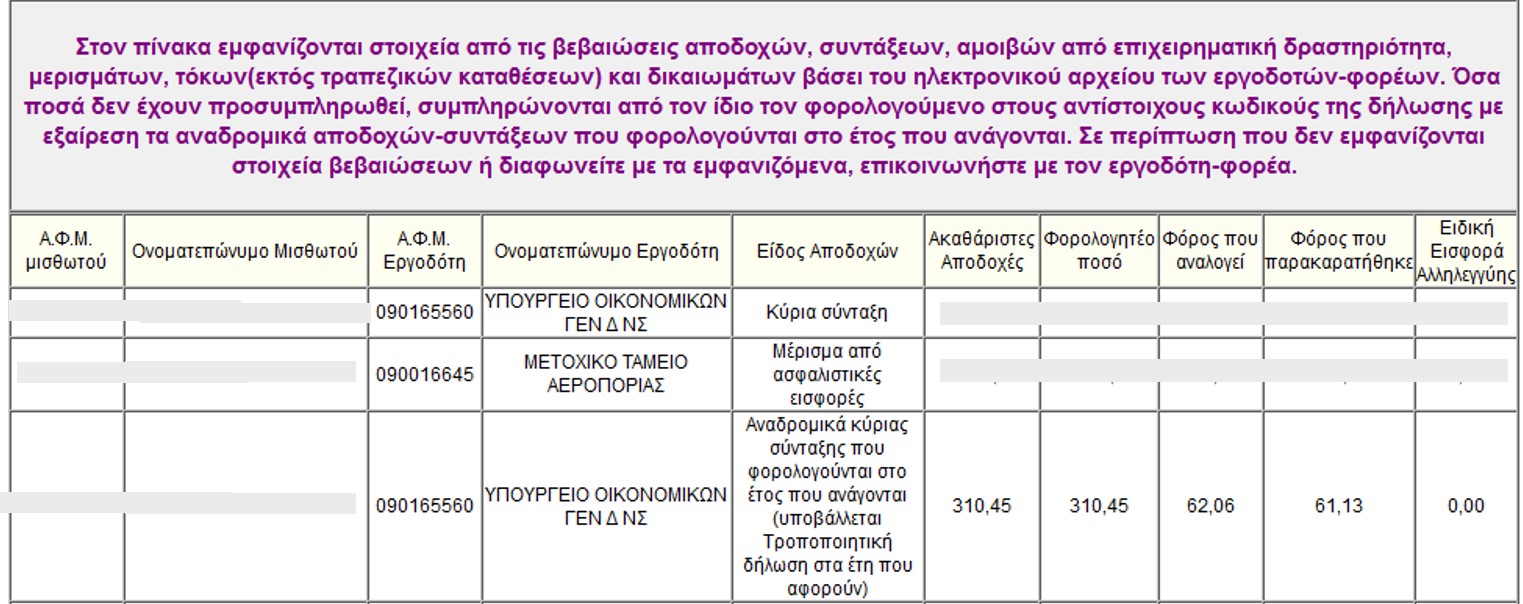 Τροποποιητική δήλωση με αναδρομικά προηγουμένων ετών από μισθούς ή συντάξεις - Φωτογραφία 2