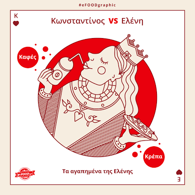 Κωνσταντίνος VS Ελένη  - Η δεύτερη σειρά #eFOODgraphic είναι αφιερωμένη στη μεγαλύτερη γιορτή του μήνα, Κωνσταντίνου και Ελένης, στις 21 Μαΐου - Φωτογραφία 4