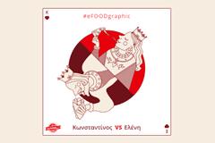 Κωνσταντίνος VS Ελένη  - Η δεύτερη σειρά #eFOODgraphic είναι αφιερωμένη στη μεγαλύτερη γιορτή του μήνα, Κωνσταντίνου και Ελένης, στις 21 Μαΐου