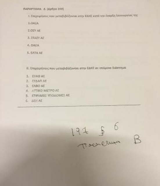 Οι πρώτες ΔΕΚΟ που μεταβιβάζονται στο Υπερταμείο Αποκρατικοποιήσεων - Φωτογραφία 2