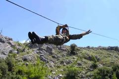 Επιχειρησιακή Εκπαίδευση Σχηματισμών και Μονάδων Ειδικών Δυνάμεων