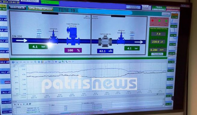 Νερό με σύστημα τηλεδιαχείρισης στον Πύργο - Φωτογραφία 3