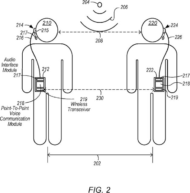 Η Apple κατοχύρωσε με δίπλωμα ευρεσιτεχνίας ένα νέο τρόπο επικοινωνίας μεταξύ των χρηστών του iPhone - Φωτογραφία 4