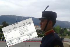 Αναδρομικά: Τροποποιητικές δηλώσεις από σήμερα - Οδηγίες
