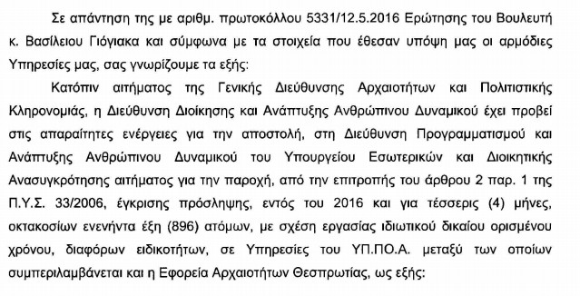 Πρόσληψη 7 εποχικών υπαλλήλων στην Εφορεία Αρχαιοτήτων Θεσπρωτίας έχει ζητήσει το Υπουργείο Πολιτισμού - Φωτογραφία 2