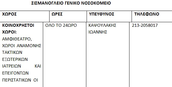 Κλιματιζόμενοι Χώροι στο Δήμο Πεντέλης - Φωτογραφία 5