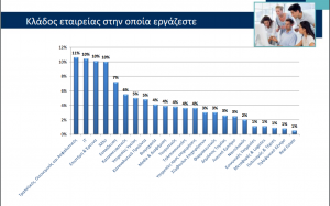 Brain Drain: Φυγή χωρίς τέλος - Φωτογραφία 3