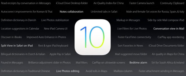 Τριάντα νέα χαρακτηριστικά στο ios 10 που δεν αναφέρθηκε η Apple - Φωτογραφία 3