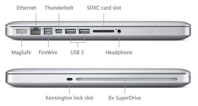 Η Apple σταματά την διάθεση του MacBook χωρίς Retina οθόνη - Φωτογραφία 3