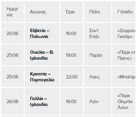 ΤΑ ΖΕΥΓΑΡΙΑ ΤΩΝ «16» ΤΟΥ EURO, ΤΟ ΠΡΟΓΡΑΜΜΑ ΚΑΙ ΤΑ... «ΣΤΑΥΡΩΜΑΤΑ» ΜΕΧΡΙ ΚΑΙ ΤΟΝ ΤΕΛΙΚΟ! - Φωτογραφία 3