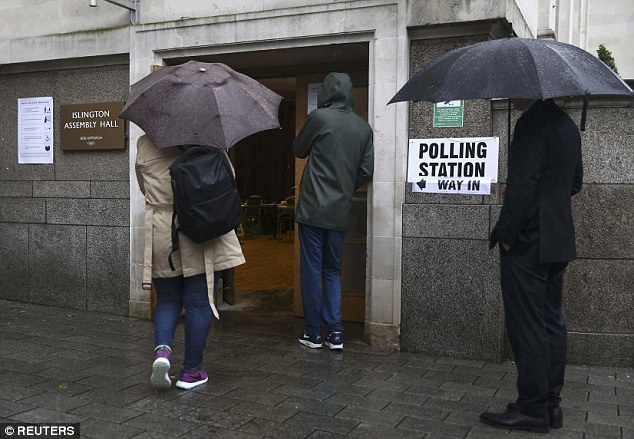 Με βροχές και πλημμύρες ψηφίζουν οι Βρετανοί για το μέλλον τους! - Φωτογραφία 3