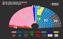 Με 126 έδρες ΣΥΡΙΖΑ και ΑΝΕΛ με την απλή αναλογική - Φωτογραφία 4