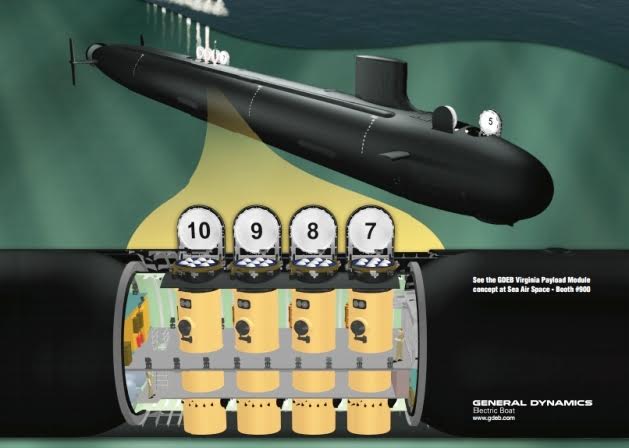 Σύστημα κάθετης εκτόξευσης για τα υποβρύχια Type 214 - Φωτογραφία 2