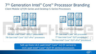 7η γενιά Intel Core επεξεργαστών για mobile συσκευές - Φωτογραφία 1