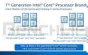 7η γενιά Intel Core επεξεργαστών για mobile συσκευές