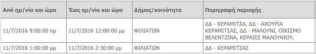 Διακοπές ηλεκτρικού ρεύματος το πρωί της Δευτέρας σε περιοχές του Δήμου Φιλιατών - Φωτογραφία 2