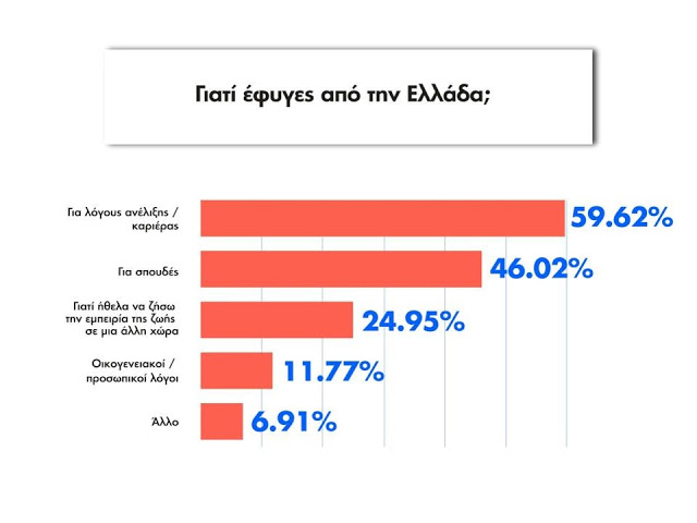 Την πρωτοβουλία Brain Gain φιλοξένησε στο Ευρωκοινοβούλιο ο Ευρωβουλευτής Νίκος Ανδρουλάκης - Φωτογραφία 3