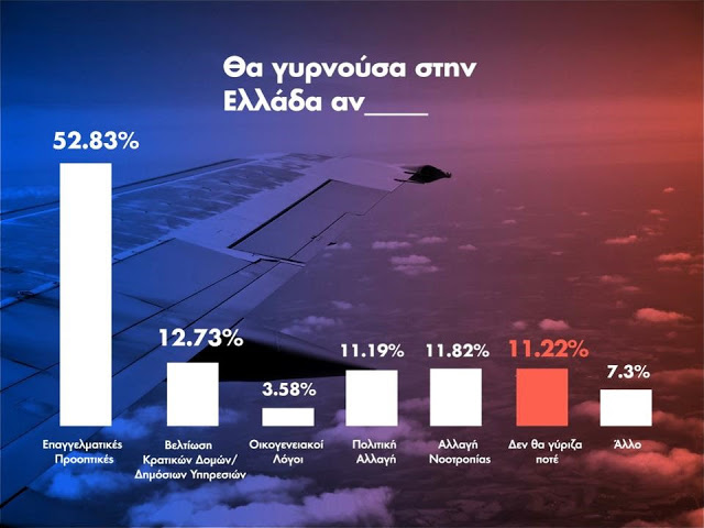 Την πρωτοβουλία Brain Gain φιλοξένησε στο Ευρωκοινοβούλιο ο Ευρωβουλευτής Νίκος Ανδρουλάκης - Φωτογραφία 4