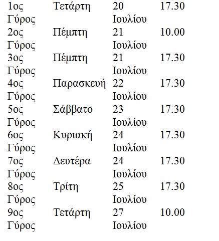 9ο διεθνές σκακιστικό τουρνουά Παλαιόχωρας - Φωτογραφία 2