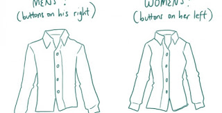 Ξέρετε γιατί τα κουμπιά στα ανδρικά πουκάμισα βρίσκονται στην αντίθετη πλευρά από τα γυναικεία; - Φωτογραφία 1