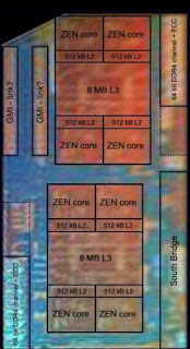 Specs των πρώτων AMD Zen CPU Samples - Φωτογραφία 1