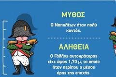 9 ιστορικοί μύθοι που ακόμη πιστεύουμε πως είναι αλήθεια... [photos]