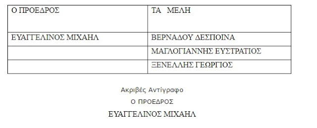 Λειτουργία Αστυνομικού Τμήματος Αγιάσου - Φωτογραφία 3