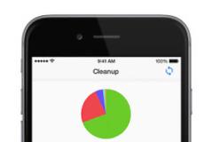 CleanUp Pro: AppStore free today