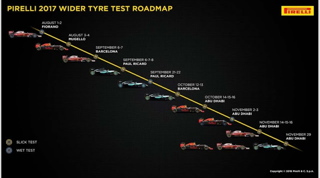 ΤΟ ΠΡΟΓΡΑΜΜΑ ΤΗΣ Pirelli ΕΝΟΨΕΙ 2017 (ΡΗΟΤΟ) - Φωτογραφία 2