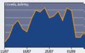 Χρηματιστήριο: Ο... Αυγουστιάτικος τζίρος και το θετικό σενάριο - Φωτογραφία 2