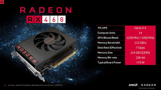 Επίσημα στην αγορά η AMD Radeon RX 460 - Φωτογραφία 1