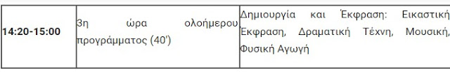 Τι απαντά το Συντονιστικό Νηπιαγωγών στο Υπουργείο Παιδείας για το ολοήμερο νηπιαγωγείο - Φωτογραφία 2