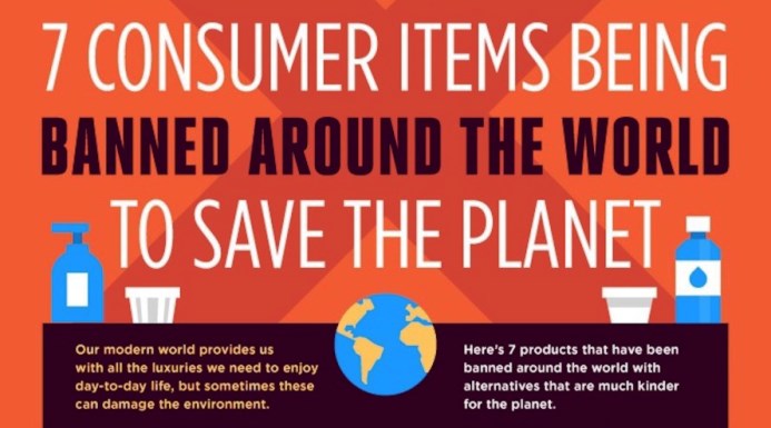 Επτά προϊόντα που απαγορεύτηκαν για να σωθεί ο πλανήτης [Infographic] - Φωτογραφία 1