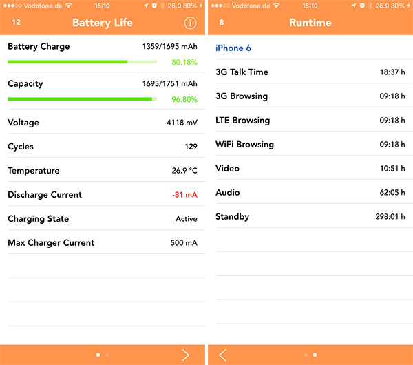 Η δωρεάν εφαρμογή που σας επιτρέπει να ελέγξετε το βαθμό της φθοράς της μπαταρίας και τον υπόλοιπο χρόνο του iPhone - Φωτογραφία 3