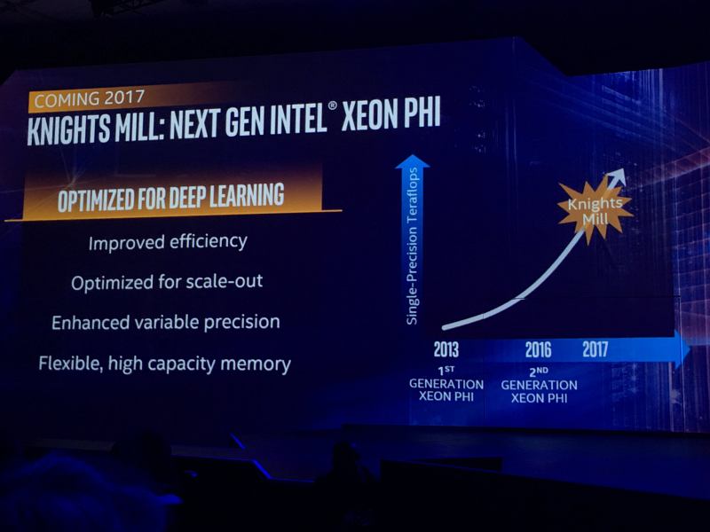 Η Intel έχει νέα γενιά Knights Landing με 72 επεξεργαστές - Φωτογραφία 1