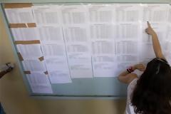 Κρήτη: Επιμένουν … Κρήτη, οι περισσότεροι υποψήφιοι από το Ηράκλειο! Οι μισοί θα σπουδάσουν στο νησί