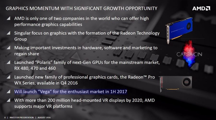 AMD Vega το 1H του 2017 οριστικά - Φωτογραφία 1
