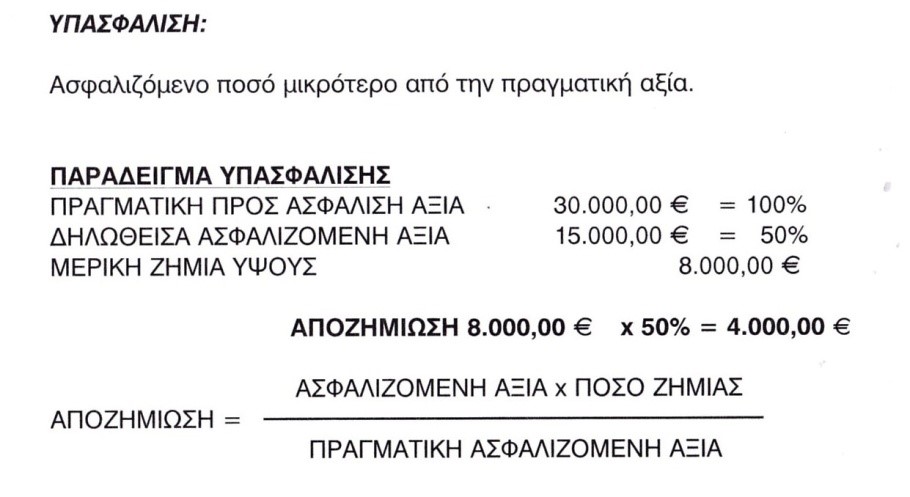 Πώς υπολογίζεται μια αποζημίωση όταν ένα ακίνητο είναι υπασφαλισμένο; - Φωτογραφία 3