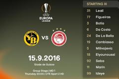 Εκτός ο Φορτούνης - 11άδα χωρίς Έλληνα ο Ολυμπιακός [photos]