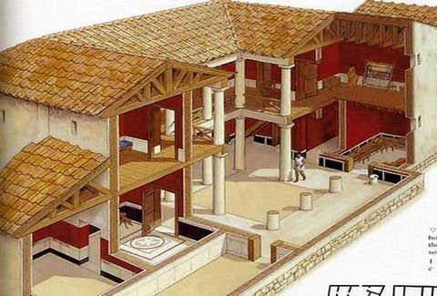 ΕΤΣΙ ήταν τα σπίτια στην αρχαία Ελλάδα - Είχαν Θερμομόνωση, Ενδοδαπέδια θέρμανση και... [photos] - Φωτογραφία 2