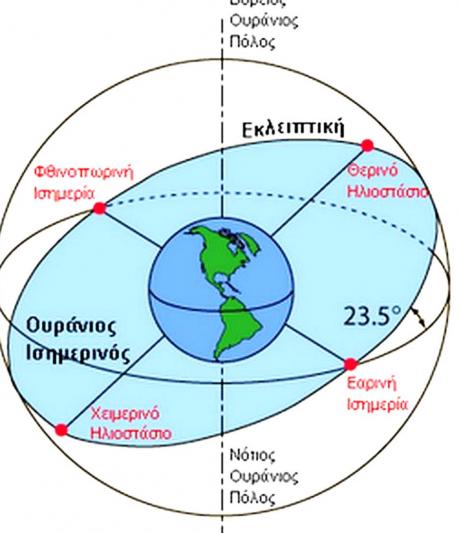 Παρατείνεται το...καλοκαίρι μέχρι τις 26 Σεπτεμβρίου; Μη βιαστείτε να ευχηθείτε από σήμερα καλό φθινόπωρο... - Φωτογραφία 3