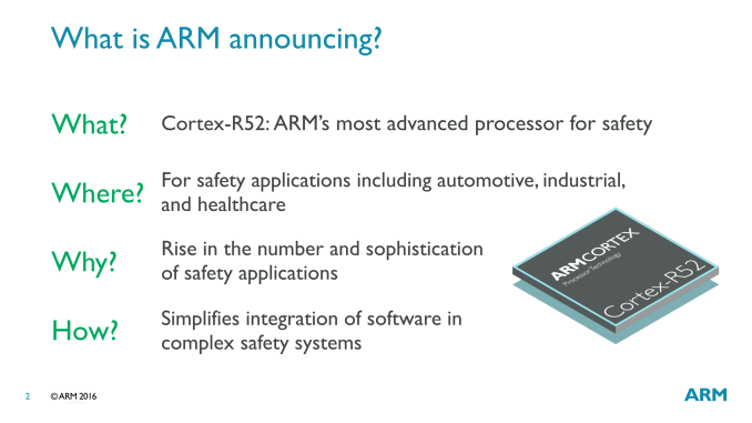 Η ARM λανσάρει τον Cortex-R52 για Embedded συσκευές - Φωτογραφία 1