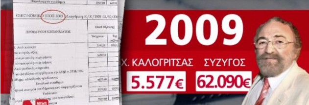 Πόρισμα – ΦΩΤΙΑ για Καλογρίτσα: Δήλωνε 11 χρόνια ότι ζούσε με 300 ευρώ το μήνα - Δειτε αναλυτικα - Φωτογραφία 8