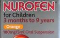 ΠΡΟΣΟΧΗ στα Nurofen για παιδιά - Μην δίνετε στα παιδιά που έχουν...  [photos] - Φωτογραφία 3
