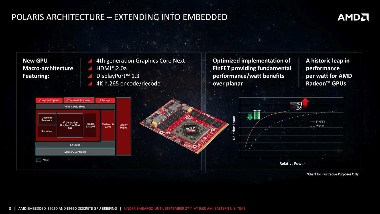 Η AMD ανακοίνωσε τις Radeon E9260 και E9550 - Φωτογραφία 1